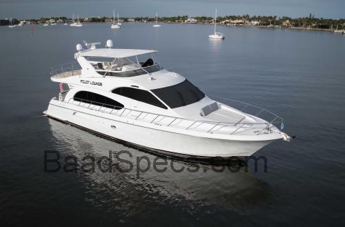 Dufour 64 tekniske specifikationer og anmeldelser